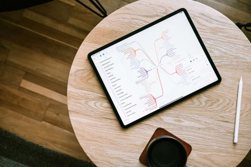 Mapas Mentales y Conceptuales - Tu Gimnasia Cerebral