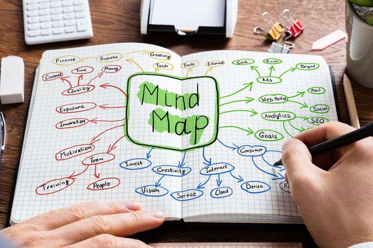 haciendo-un-mapa-mental-manual